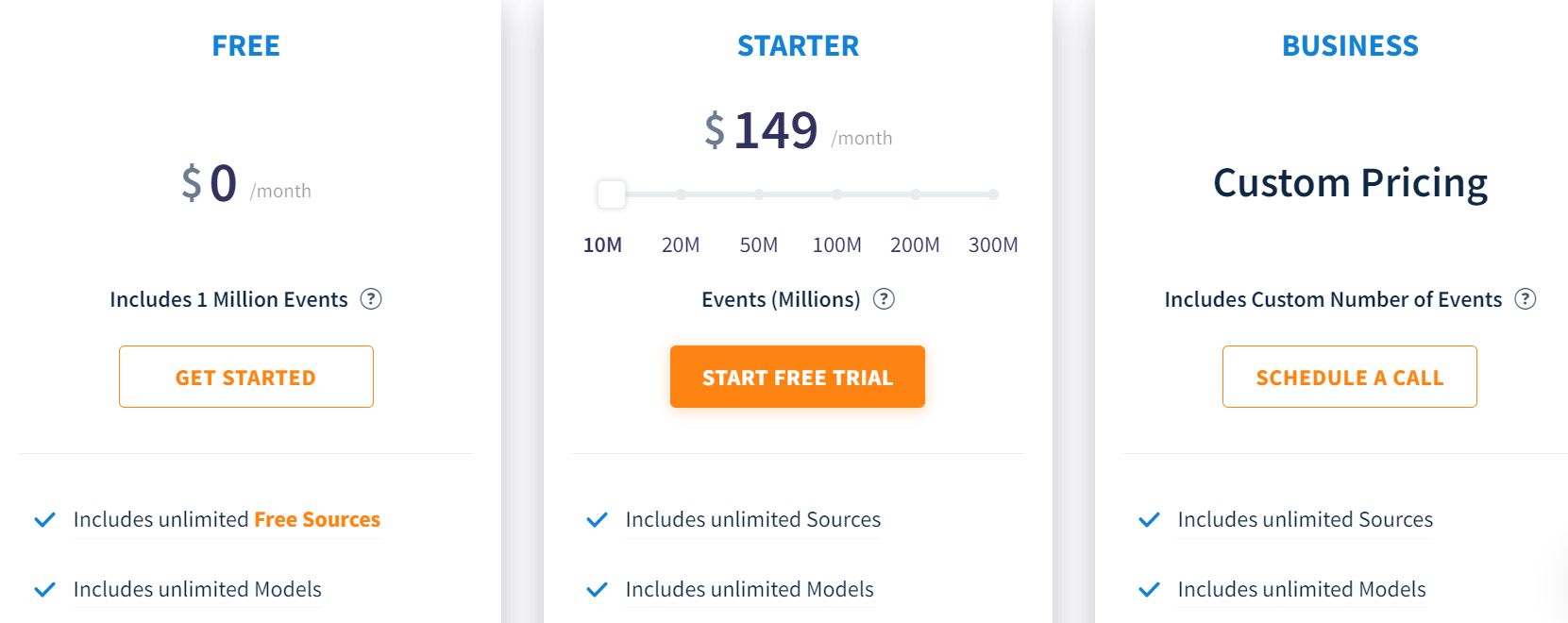 xplenty vs fivetran vs hevo data - hevo data pricing